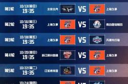 牛牛中国官网 -风云突变切尔西冲刺阶段绝杀压哨，CBA季后赛版图或变，引发热议，身体对抗强度拉满的简单介绍